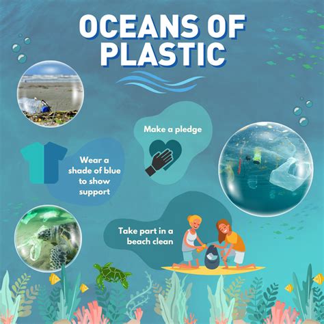 oceans  plastic tops day nurseries