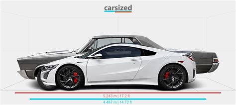 Dimensions Honda NSX 2016 Present Vs Pontiac GTO 1964 1967