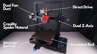 Creality Ender-3 V2 купити в інтернет-магазині: ціни на 3D-принтер ...