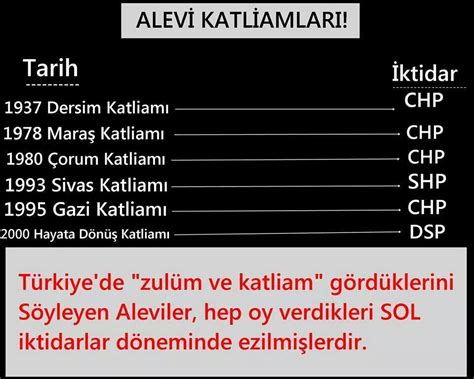 alevi #660454 - uludağ sözlük galeri