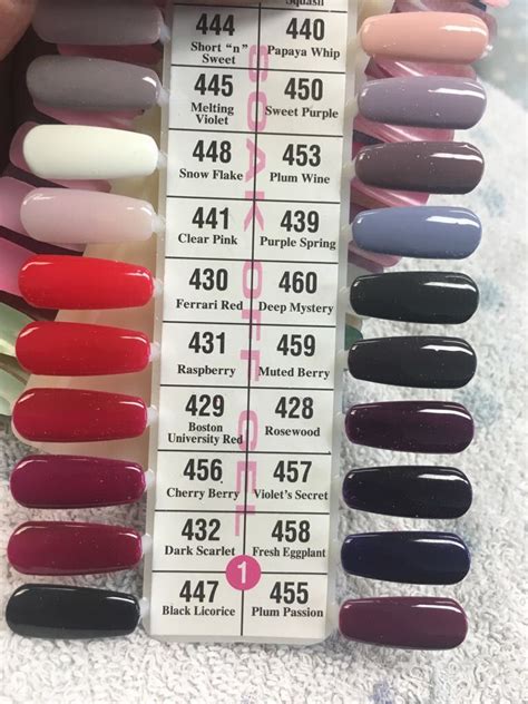 Dnd Gel Nail Polish Top Ten Fall Colors 2024 Harley Marlena