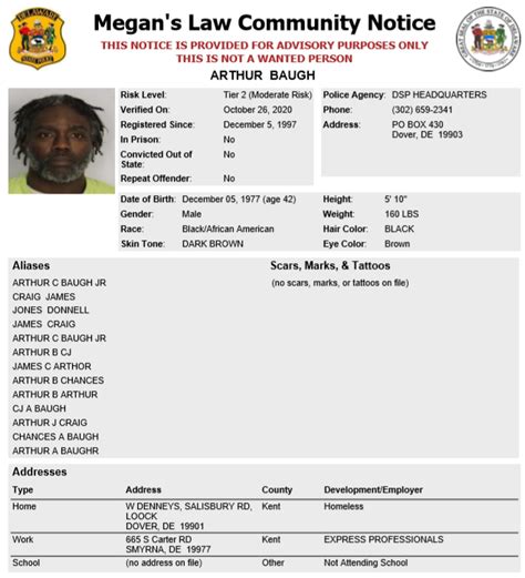 Homeless Sex Offender Notification Dover Delaware State Police State Of Delaware