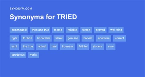 Another word for TRIED > Synonyms & Antonyms