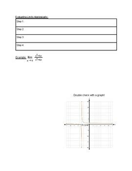 Solving Limits Graphically Algebraically Calculus Guided Notes