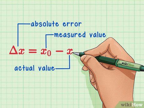 Formas De Calcular El Error Absoluto Wikihow