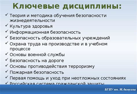 Кафедра охраны здоровья и безопасности жизнедеятельности представляет ...