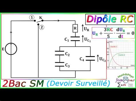 Dipole RC Circuit RC Équation Différentielle 2 Bac SM Exercice