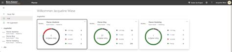 Ressourcenplanung Mit Dem Microsoft Planner Tutorial