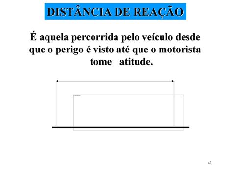 DIREÇÃO DEFENSIVA ppt carregar