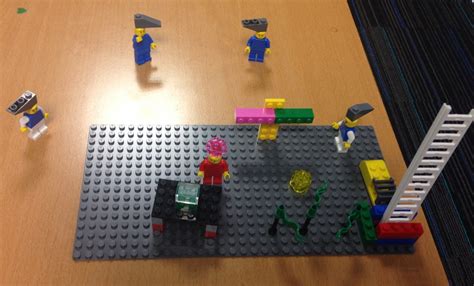 introduction  programme design learning technology blog