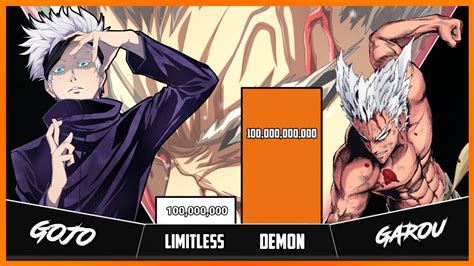 Satoru Gojo Vs Garou Power Levels Youtube