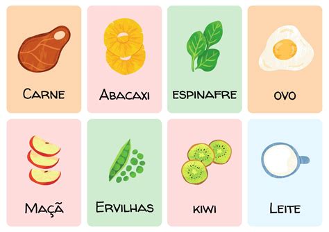 Atividades De Alimentação Saudavel Para Educação Infantil