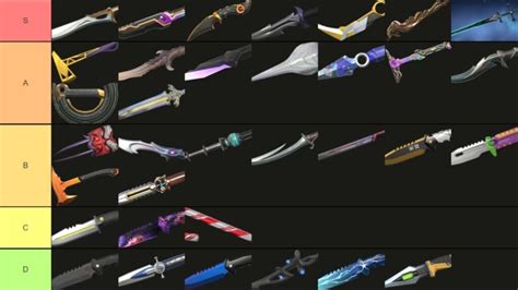 Valorant Best Dagger Skins Top 5 Skins As Of August 2021