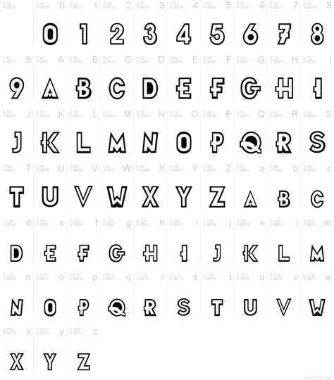Futurama Title Font Fuente