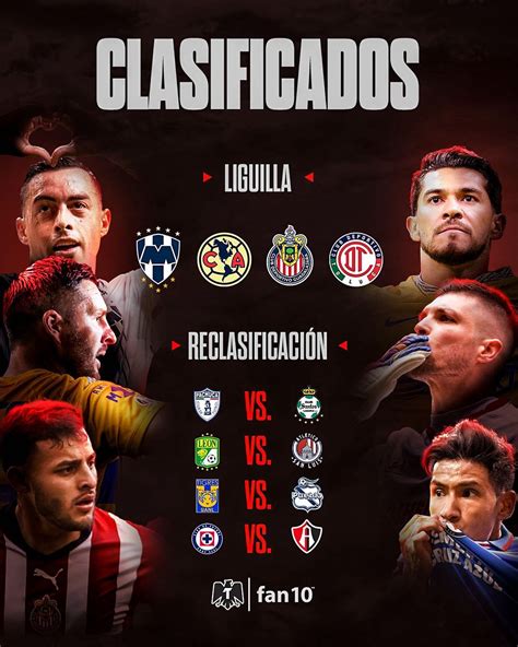 FAN10 - ¡¡¡LISTA LA LIGUILLA!!!🇲🇽🏆 Concluye el torneo... | Facebook