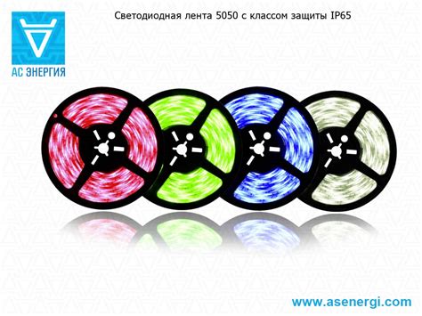 Светодиодная лента 5050 – АС Энергия