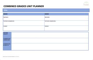 Unit Planners Nvsd New Curriculum