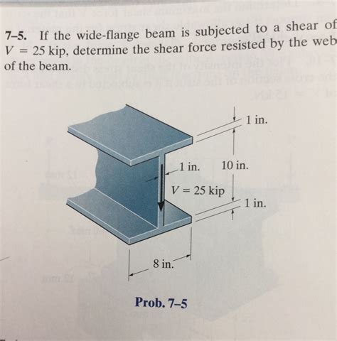 Solved If The Wide Flange Beam Is Subjected To A Shear Of Chegg