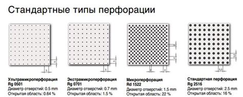 Потолок армстронг с металлическими кассетами