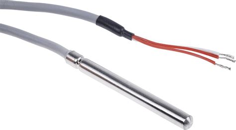 Thermocouple Cable And Wire Thermal Resource Management