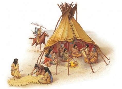 Plains Indians Lived In Tents Called Tipis Native American Paintings American Indian Artwork