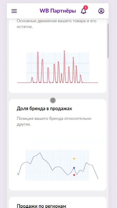 Гайд: Как быстро посчитать финансовый отчет на Вайлдберриз #wb #вб # ...