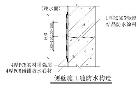 【干货】逆作法施工如何做防水？青龙建材