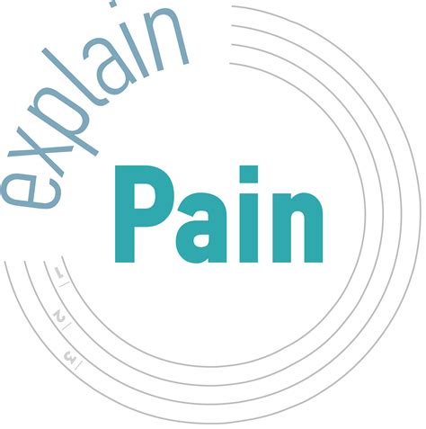 Κέντρο Φυσικοθεραπείας Explainpain | Αθήνα - Καισαριανή