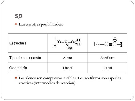 Ppt Hibridaci N Del Tomo De Carbono Powerpoint Presentation Free