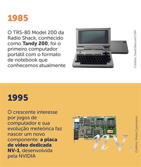 A Historia Do Computador 4