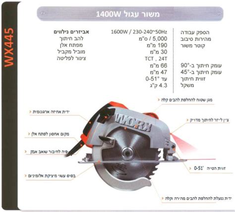 מ.ג. הצפון - משור עגול 1400W דגם WX445 מבית WORX