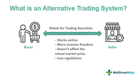 Alternative Trading System (ATS) - Definition, Examples