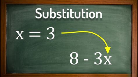 Algebra Substitution Gcse Maths Youtube