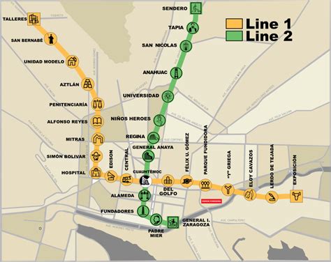 Descubre Las Estaciones M S Fascinantes De La L Nea Del Metro De