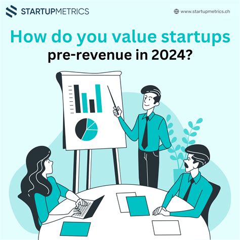 Valuing Pre-Revenue Startups & Spin-offs: Methods in 2024
