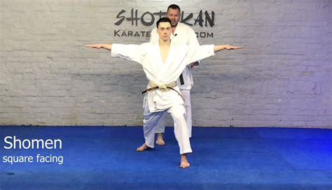 Shotokan Karate Basic Training Shomen And Hanmi