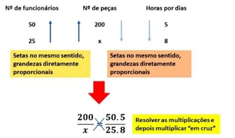 O Que É Valor Proporcional - GRANDEZA DIRETAMENTE & INVERSAMENTE PROPORCIONAL