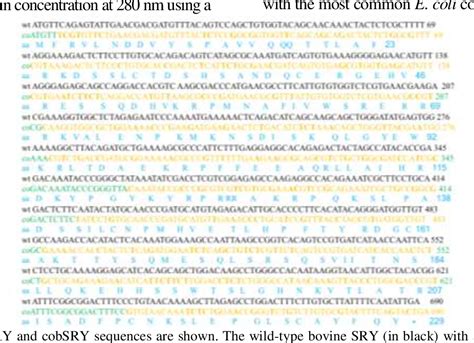 Figure 1 From Analysis Of Methods To Improve The Solubility Of Recombinant Bovine Sex