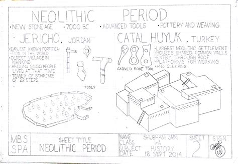 Students Portfolios Archmonk