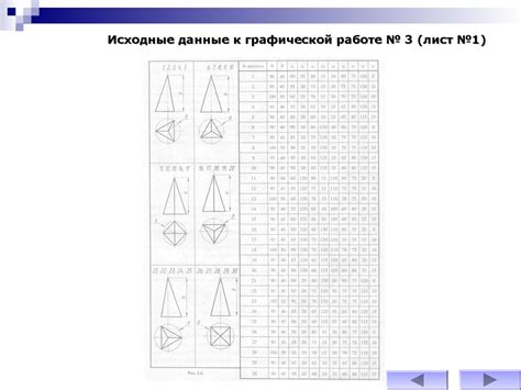 Руководство для выполнения графических работ по начертательной ...