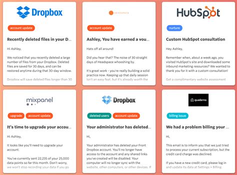 Good Email Copy - Website Hunt