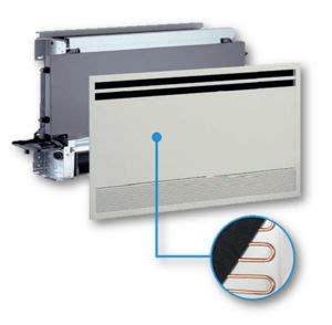 Distribuzione E Vendita Ventil Convettori E Ventil Radiatori Idronici Da Incasso Bi Naked SLI