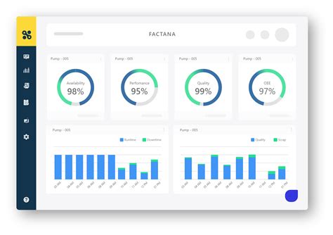 Smart Factory Software Fogwing Io