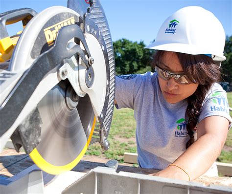 Home - Habitat for Humanity of Charlotte