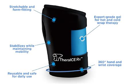 Theraice Rx Wrist Ice Pack Soft Gel Ice Pack Wrap For Either Wrist For Hot Cold Hand Therapy