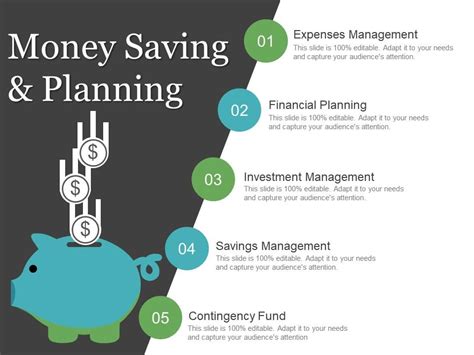 Money Saving And Planning Ppt Infographics Powerpoint Shapes