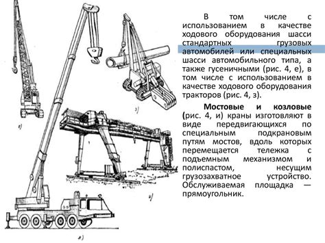 Грузоподъемные машины - презентация онлайн