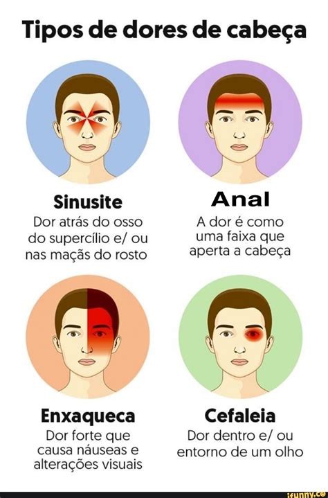 Dor De Cabeca E Sinusite