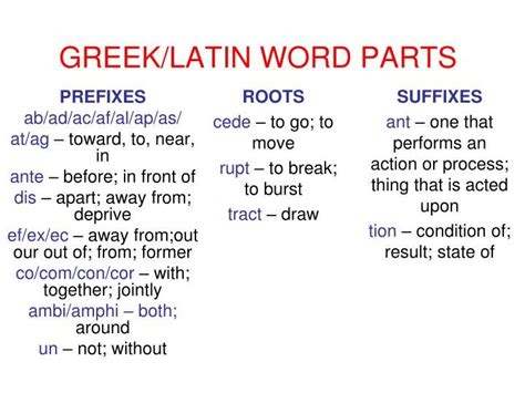 Two Words That Are In Different Languages