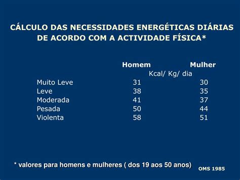 C Lculo Das Necessidades Energ Ticas Librain